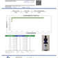 Peppermint CBD Tincture